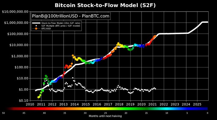The 2026 BTC Infrastructure Audit: A BTC Blood Money guide to Verifying Proof-of-Reserves and Network Security