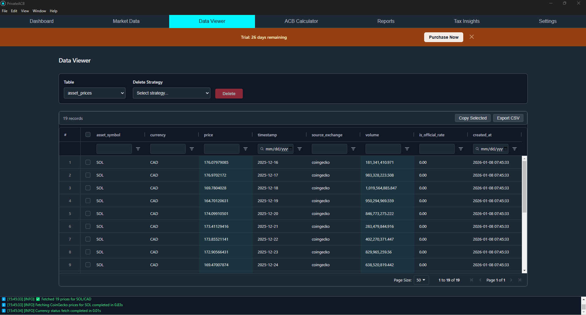 CoinGecko Pro